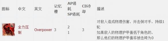 神界原罪2全章节全主支线任务流程图文攻略 全职业资料介绍 游戏介绍