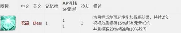 神界原罪2全章节全主支线任务流程图文攻略 全职业资料介绍 游戏介绍