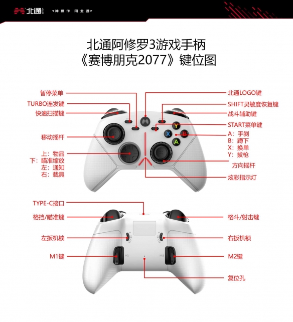 赛博朋克2077北通阿修罗3手柄怎么用 北通阿修罗3手柄键位