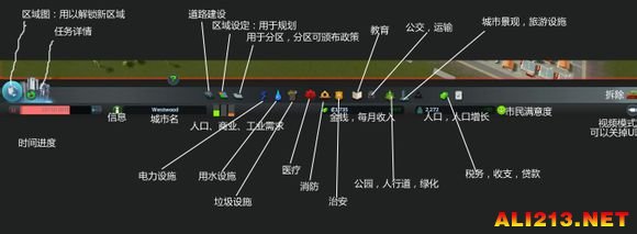 《城市：天际线》新手常见问题解决方法