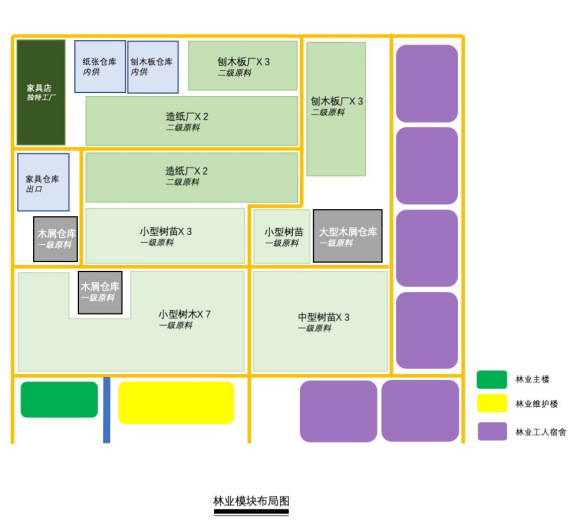 城市天际线林业工厂怎么建 城市天际线林业工厂建造指南