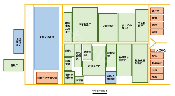 城市天际线工厂道路怎么建造 城市天际线工厂道路建造指南