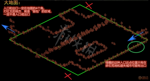 暗黑2重制版第二章地图出入口分布 蛆虫洞穴入口在哪