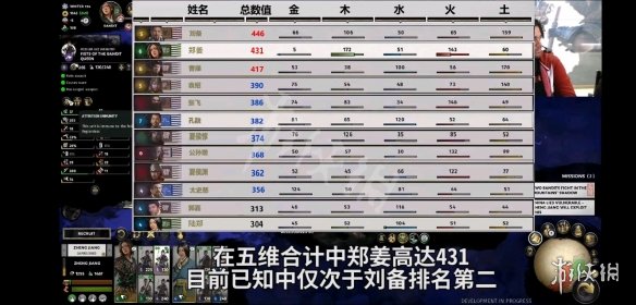 全面战争三国五维排名介绍 全面战争三国五行属性哪个最高