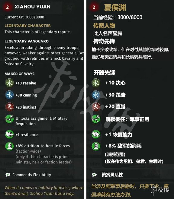 全面战争三国全属性武将特性介绍 全属性先天自带特性说明 金属性武将先天自带特性说明