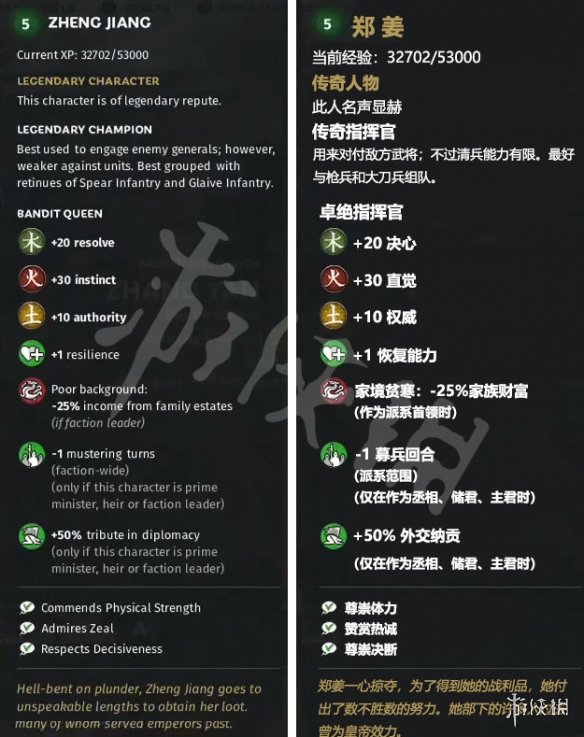 全战三国木系武将先天自带特性介绍（全战三国木将加点）