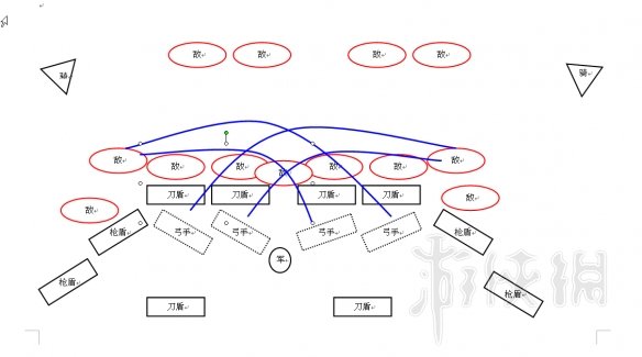 全面战争三国怎么联姻 全战三国全方面玩法操作技巧汇总