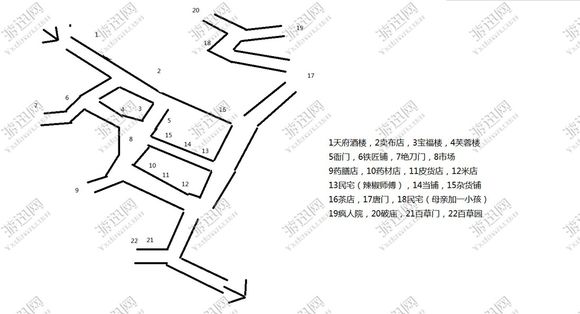 《侠客风云传》成都简单流程攻略