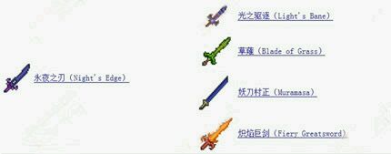 泰拉瑞亚分时期职业攻略详解 泰拉瑞亚职业攻略 肉前：战士