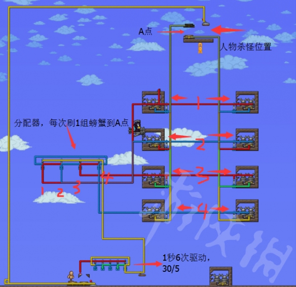 泰拉瑞亚南瓜神教刷怪装置怎么搭建 南瓜神教装置搭配详解