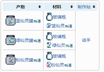 泰拉瑞亚仙灵有什么用 泰拉瑞亚仙灵作用分享