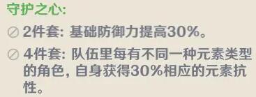 原神守护之心怎么获取 原神守护之心圣遗物分析