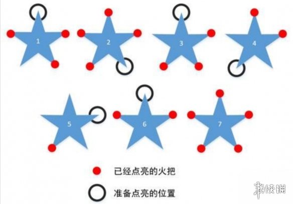 原神循仙踪兮天遒任务怎么做 原神循仙踪兮天遒任务详解