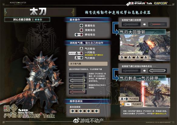 怪物猎人世界游戏怎么操作方法 全武器出招表一览 PS4版游戏基本操作