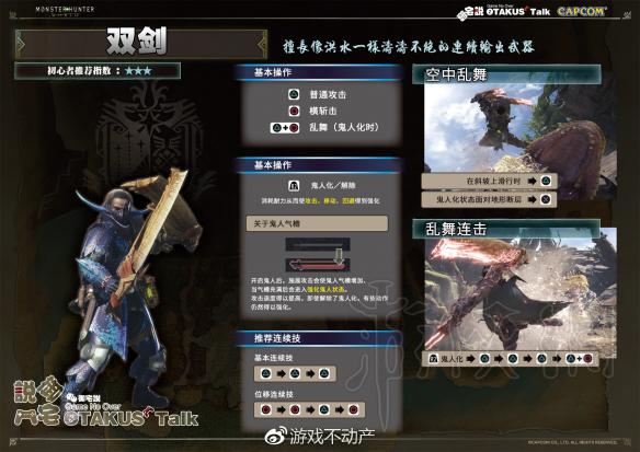 怪物猎人世界游戏怎么操作方法 全武器出招表一览 PS4版游戏基本操作