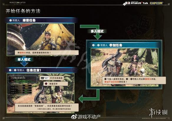 怪物猎人世界游戏怎么操作方法 全武器出招表一览 PS4版游戏基本操作