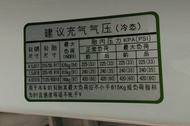 汽车胎压多少合适，胎压是2.3好还是2.5好1