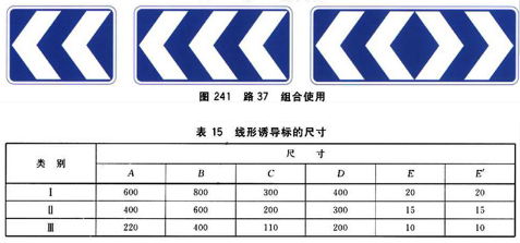 线形诱导标志是什么意思?