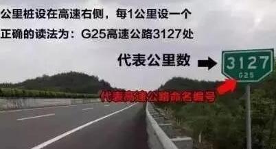 高速公路打救援电话不知道位置怎么办?