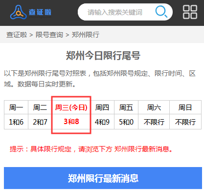 郑州限号规定2020年最新