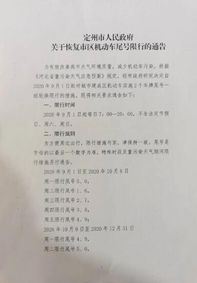 定州限号通知最新通知(附限行区域图+限行时间)