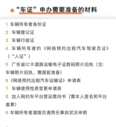 网约车驾驶员资格证和车证怎么办理?要多少钱