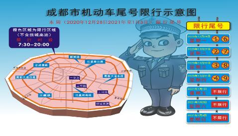 成都限号2021最新限号几点到几点