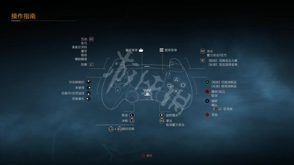 幽灵线东京图文攻略 全剧情流程+全任务+全BOSS打法 操作介绍