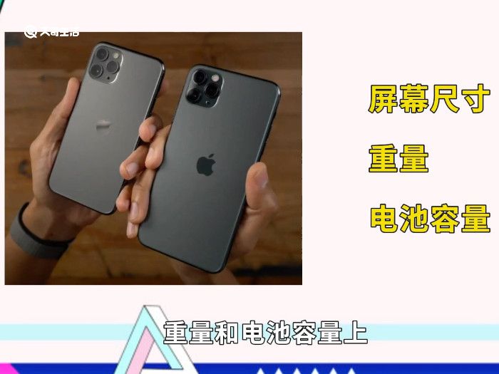 iphone11pro和promax区别