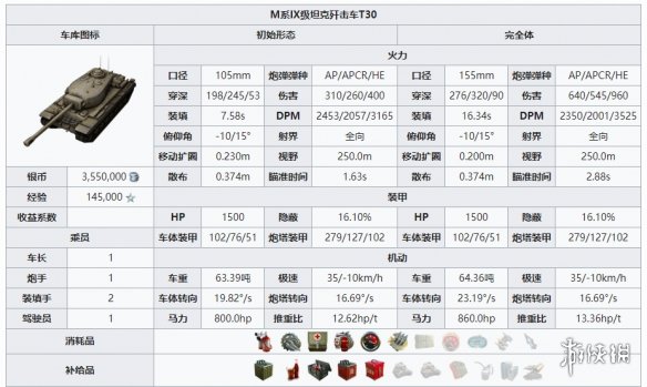 坦克世界闪击战T30怎么样