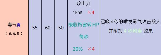 奥丁神叛黑暗法师职业介绍