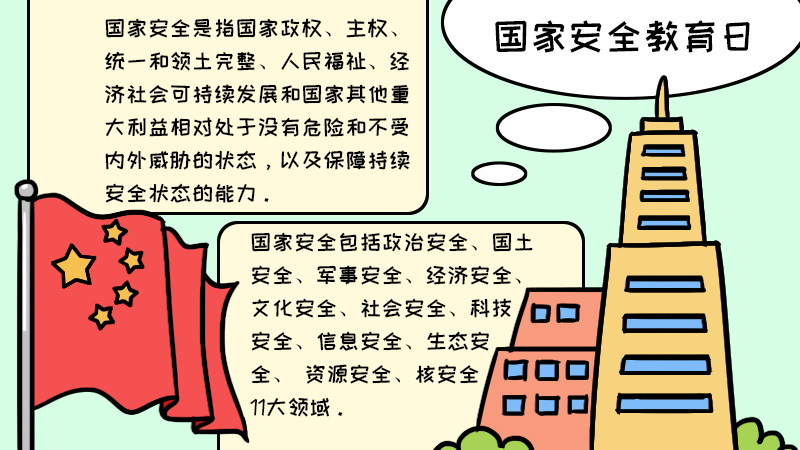 全民国家安全教育日手抄报内容,全民国家安全教育日手抄报内容怎么画