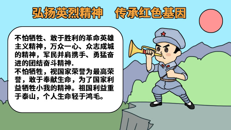 弘扬英烈精神，传承红色基因手抄报