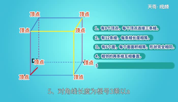 正方体的表面积