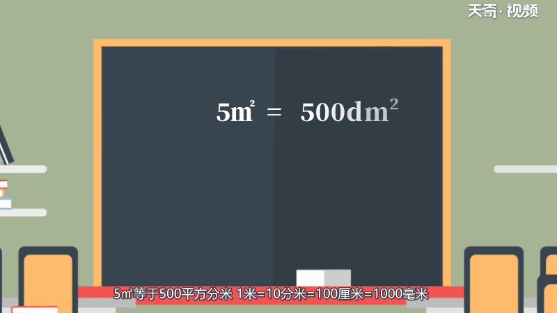 5㎡等于多少平方分米