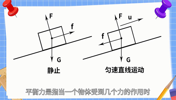 什么是平衡力