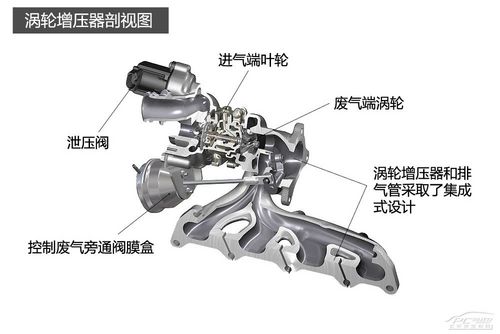 大众EA111发动机