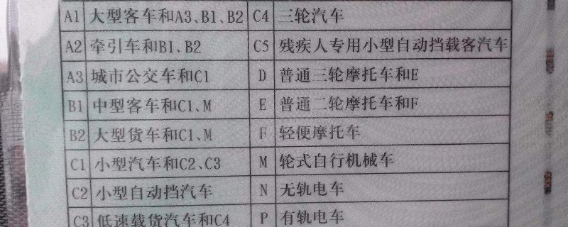 驾照a1要什么条件