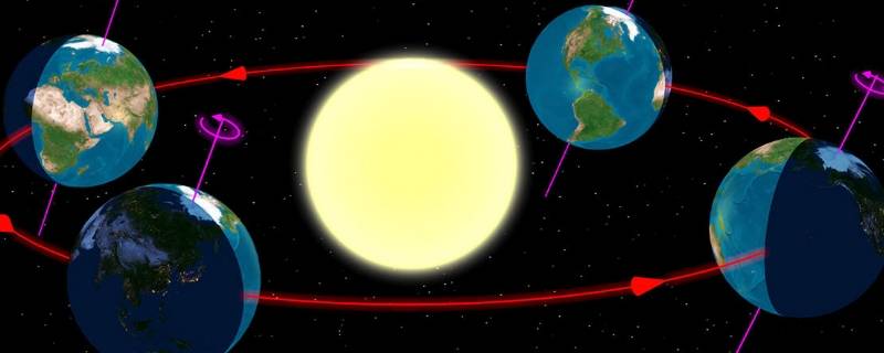 太阳高度 太阳高度角计算公式