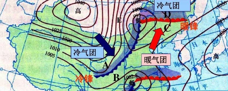 常见的天气系统 常见的天气系统教学反思