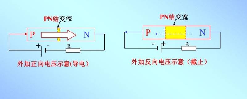 vf表示什么 158vf表示什么