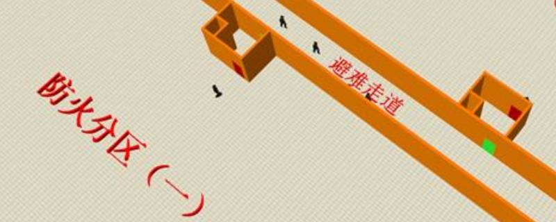 防火分区的划分面积 防火分区的划分面积怎么求