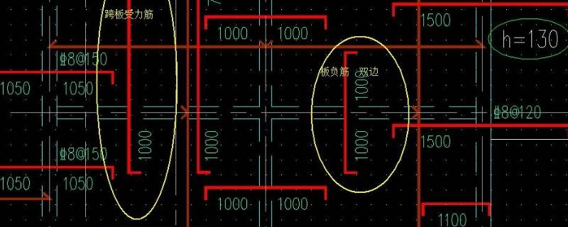 板负筋是什么（板负筋是什么样子）