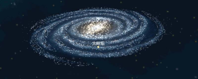 太阳系属于什么系 太阳系属于什么系仙女座星系属于什么星系