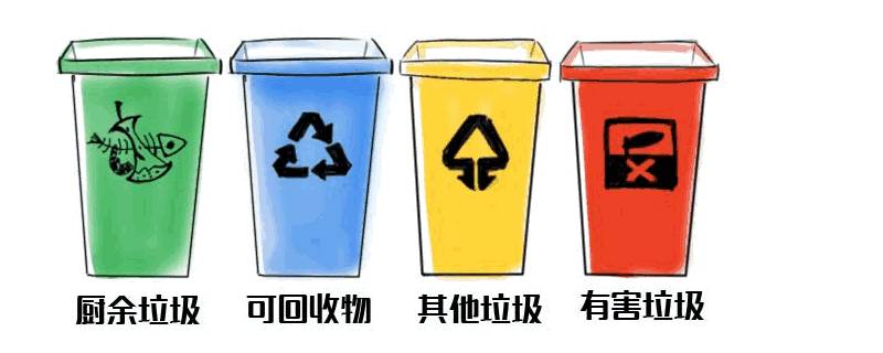 不可回收垃圾有哪些物品20种 不可回收垃圾有几种