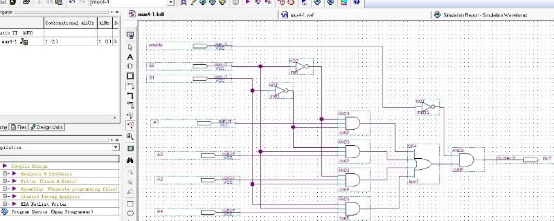 quartus quartus II