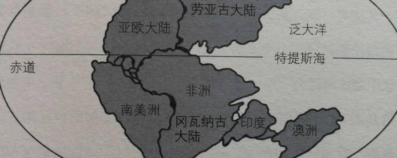 泛大陆是什么意思（泛大陆是怎样形成的）