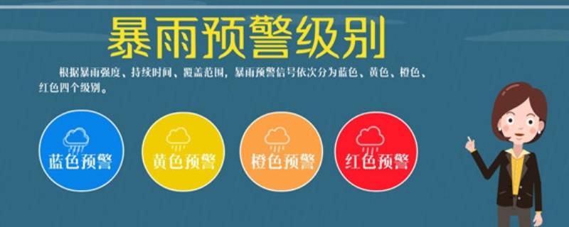 预警等级分哪些等级 预警等级设定分为四级