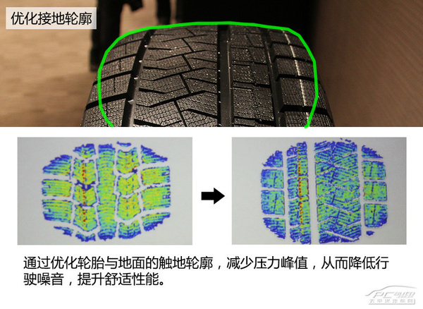 性能更优秀 倍耐力Asimmetrico轮胎体验