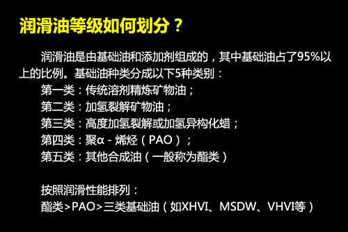 高富帅的选择？机油导购之全合成机油篇[